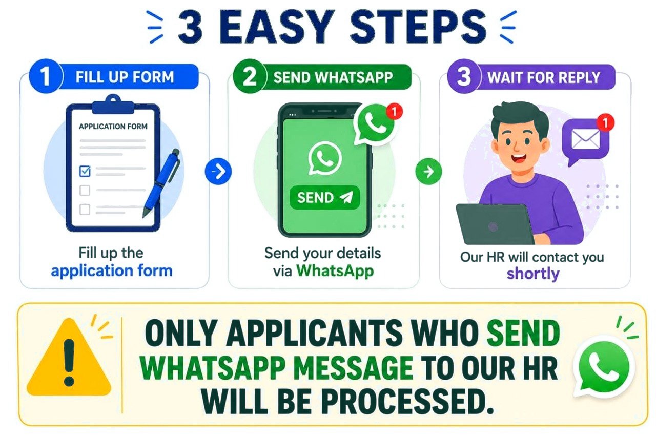 Three steps: fill up the form, send a WhatsApp message, receive the details
